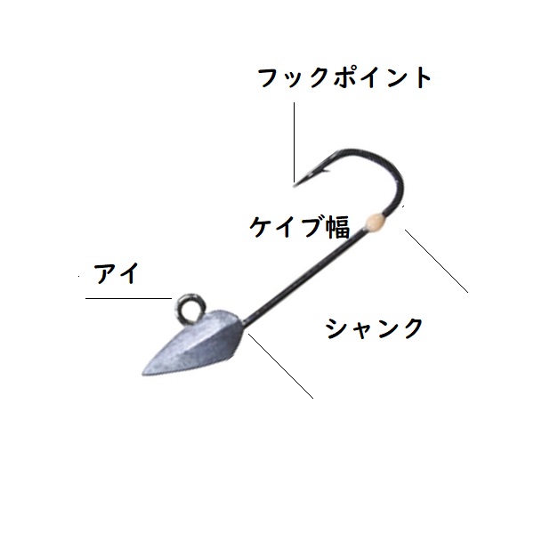 ジグヘッド 簡単 結び方 アジング初心者へ動画解説 スナップは使うの 釣りとキャンプのマガジンblue S