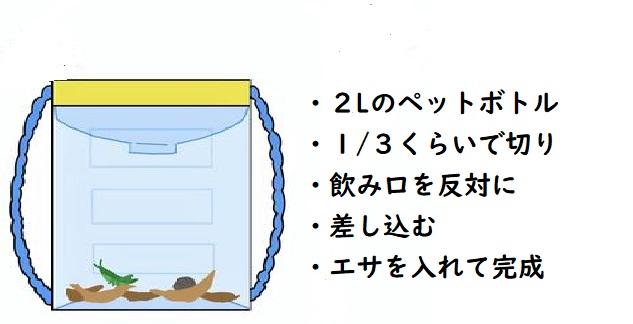 ふかせ釣りにフナムシをエサに クロダイ メジナはマジで釣れるの 釣りとキャンプのマガジンblue S